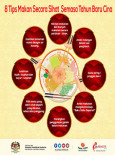 Chinese New Year (Infografik 1)